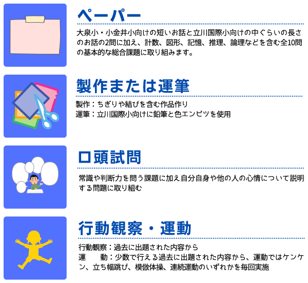 ペーパー